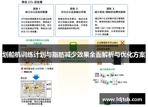 划船机训练计划与脂肪减少效果全面解析与优化方案