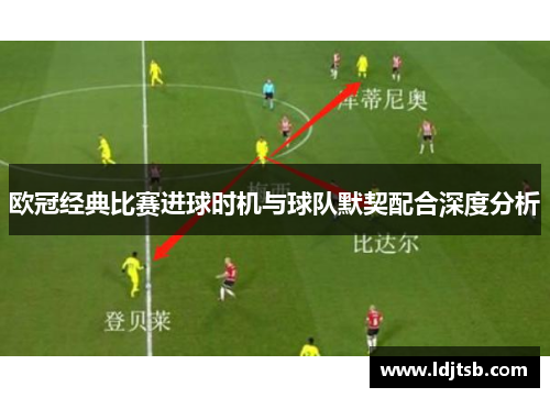 欧冠经典比赛进球时机与球队默契配合深度分析